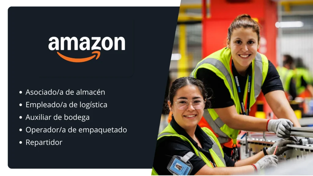 💼 Convocatoria de Empleos Amazon 2025 – Oportunidades Laborales y Cómo Postular 💼
