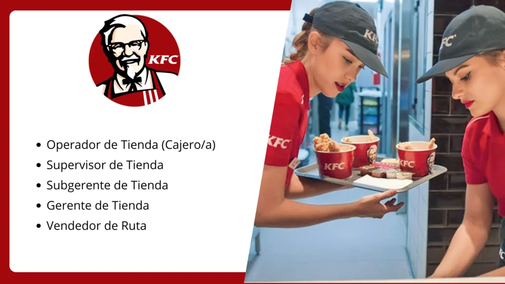 🍗 Convocatoria de Empleos en KFC 2025: Vacantes, Puestos y Cómo Postular