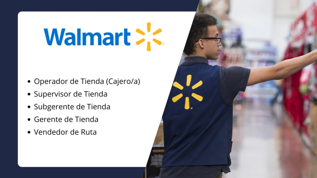 🛒 Convocatoria de Empleos en Walmart 2025: Vacantes, Puestos y Cómo Postular